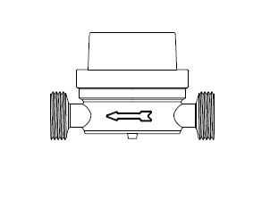 Tek Hüzmeli Bağlantı Tipleri